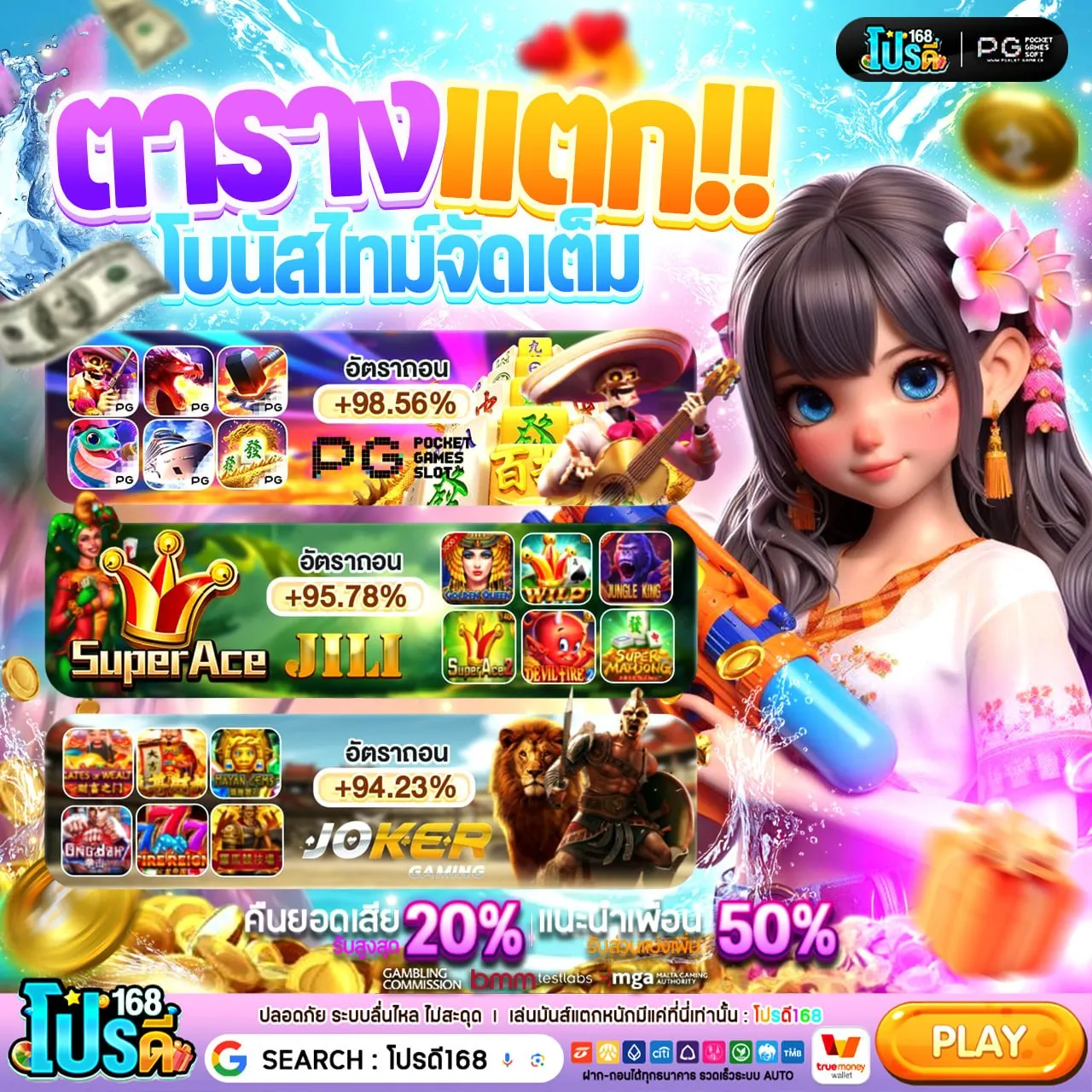 SLOTPGX