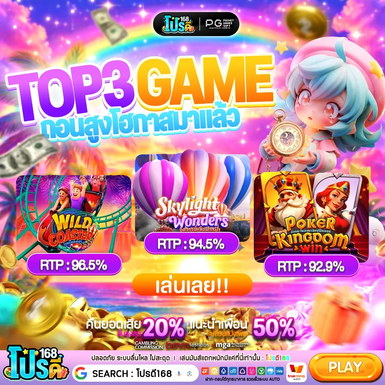 จุดเด่นของ PG SOFT GAME ที่ทำให้ผู้เล่นสายดีด เลือกใช้งาน