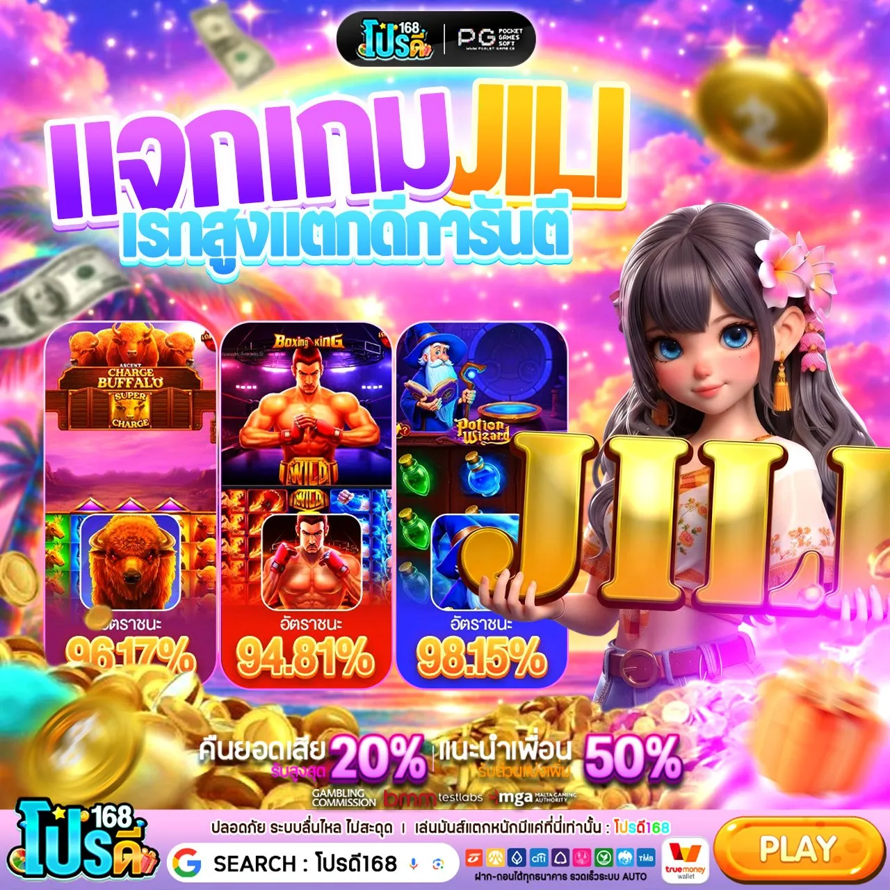 รวมประเภทเกมยอดนิยมใน PG SOFT GAME ที่ผู้เล่นไม่ควรพลาด ไม่งั้นนอนไม่หลับ