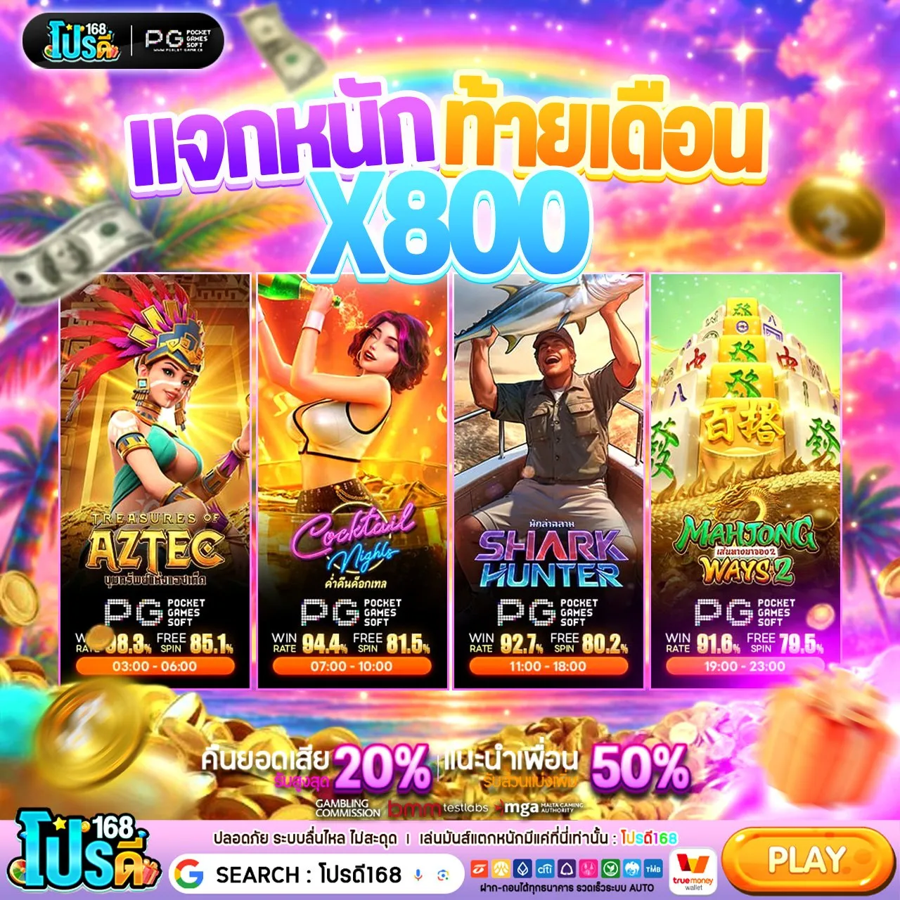 เทคนิคการเลือกเล่น PG SOFT GAME ให้ได้ผลลัพธ์ดีที่สุด