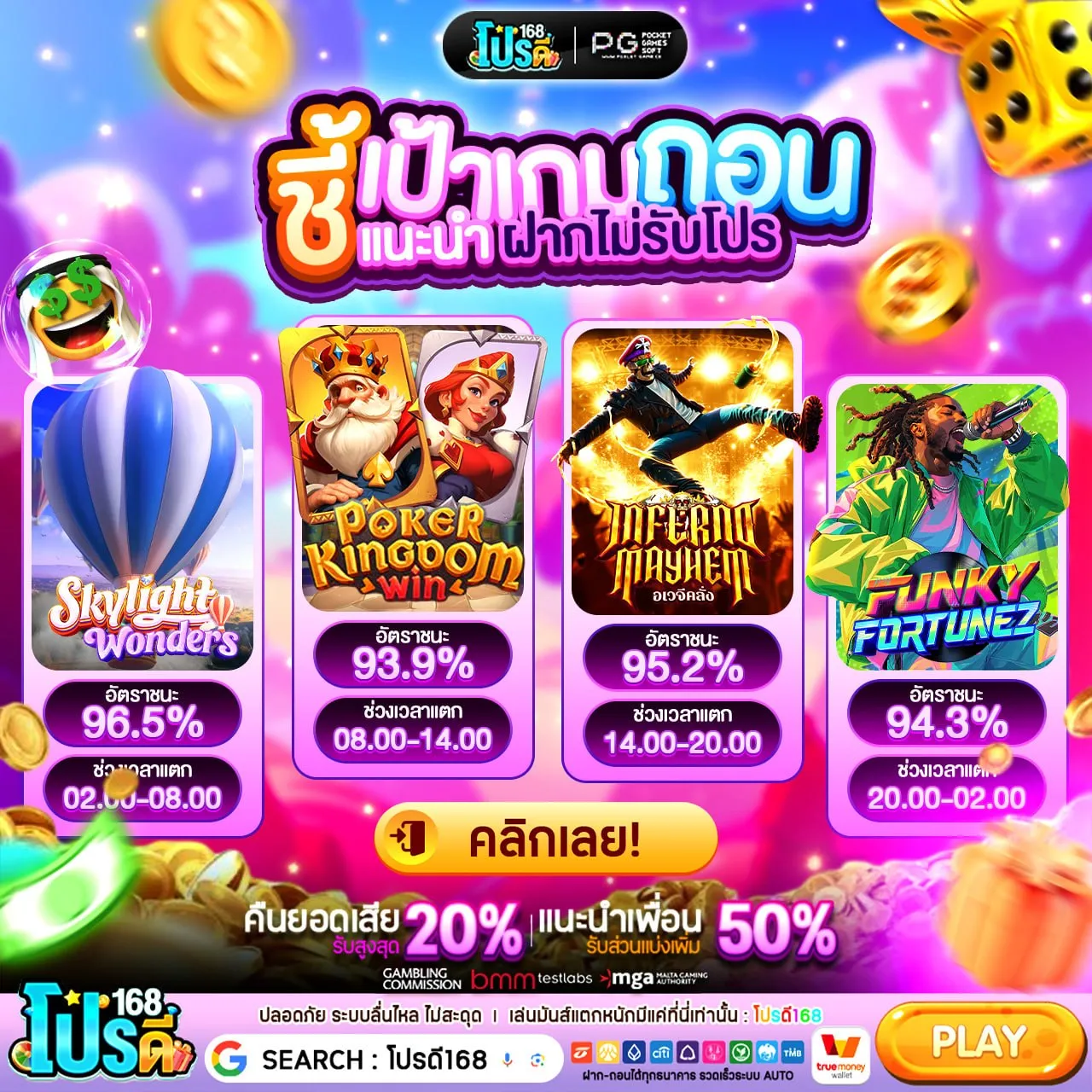 10รับ100 ทํา 300 ถอน200