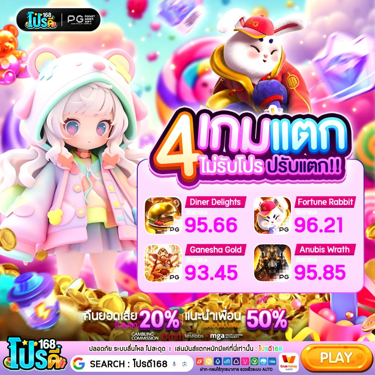 โปร ทุนน้อย ฝาก10รับ100 ใหม่ล่าสุด