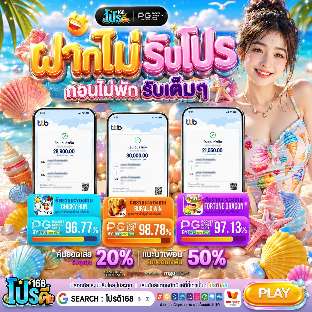 10รับ100ํา400ถอน200 งบน้อยแล้วไงบวกได้เหมือนกัน