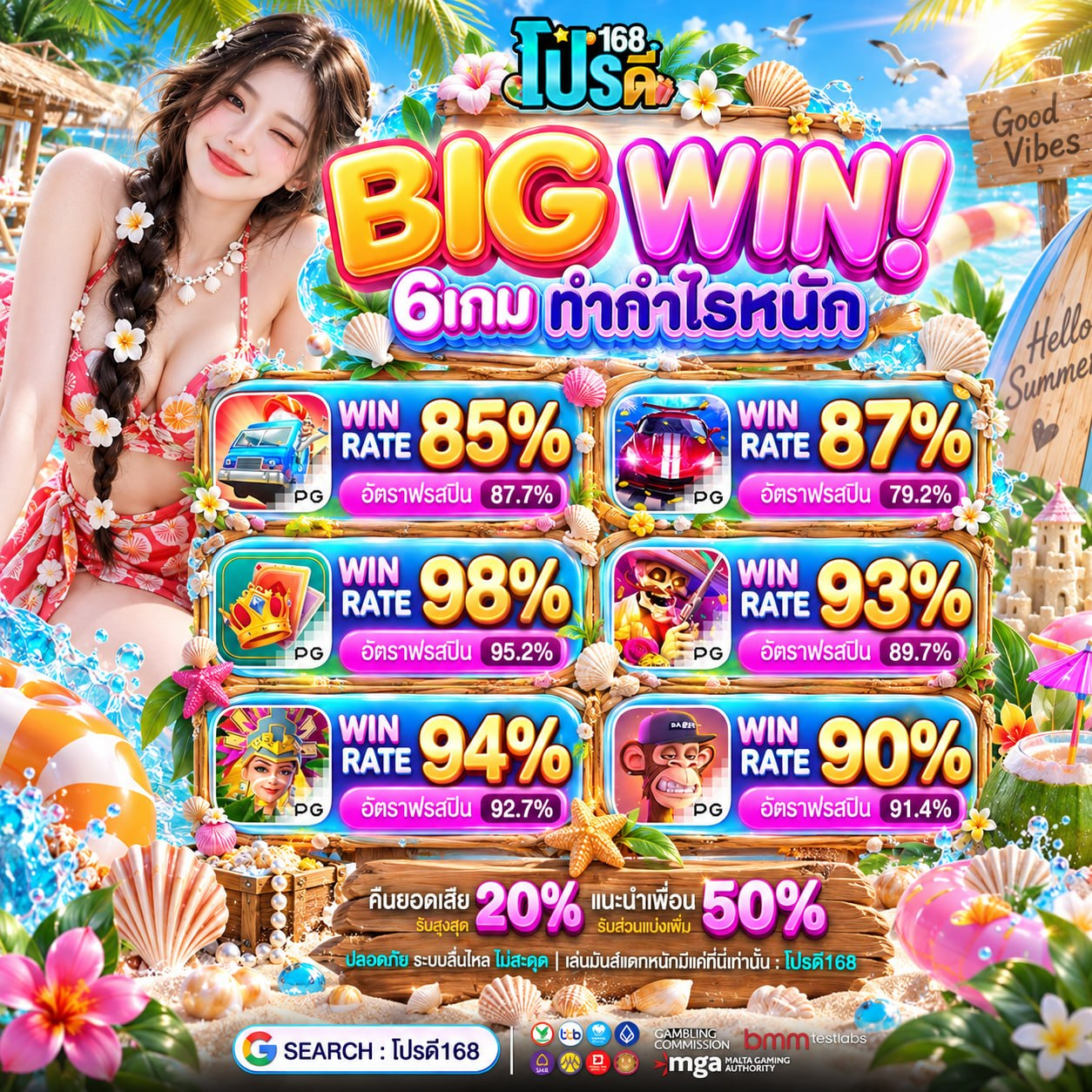 ทำไมตอนนี้ถึงเป็นจังหวะดีที่สุดสำหรับ 10 รับ100 WALLET ที่หลายคนกำลังตามหา